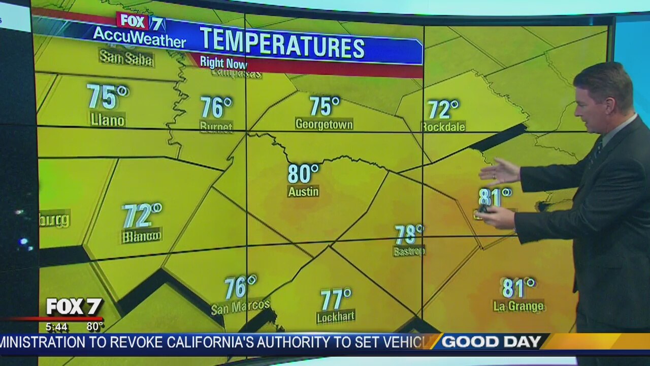 Morning weather forecast for September 19
