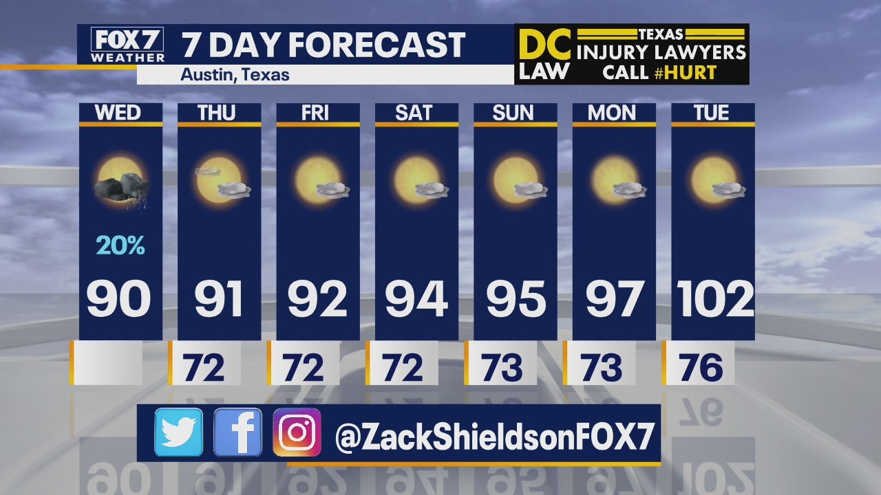 Morning weather forecast for June 3, 2020