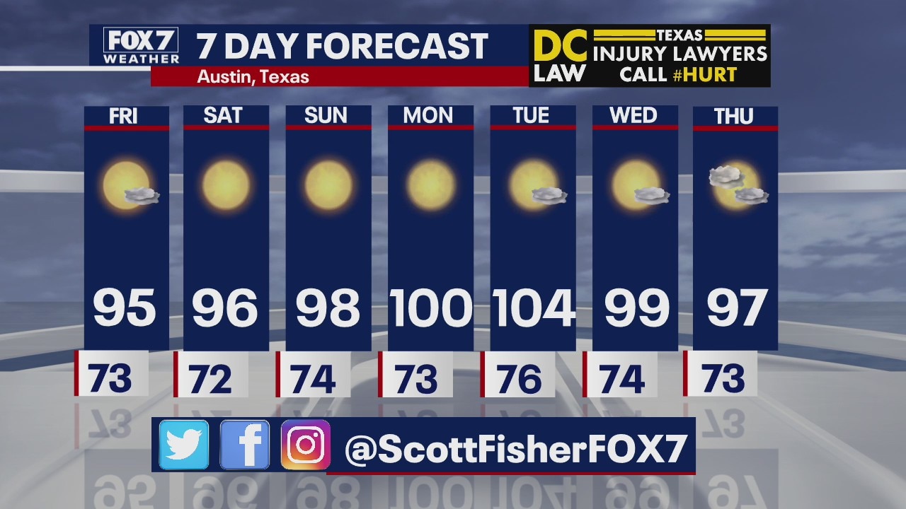 Evening weather forecast for June 4, 2020