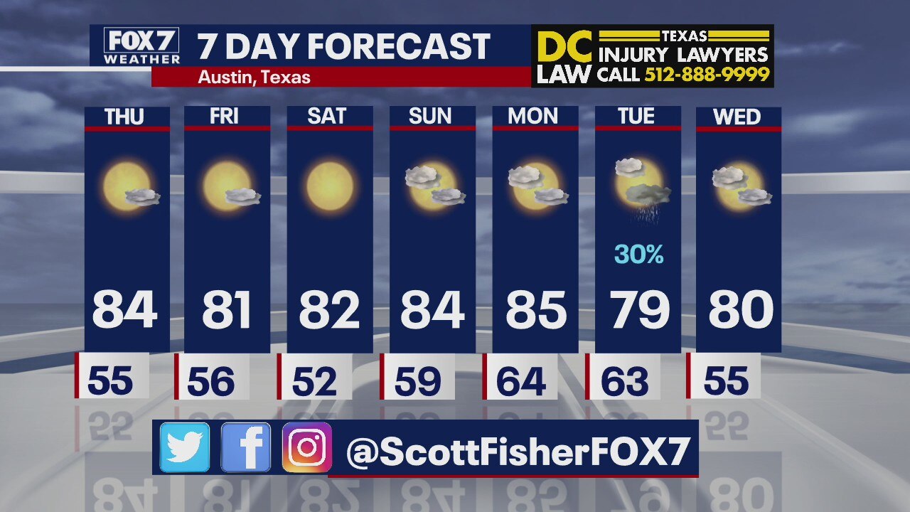 Evening weather forecast for November 4