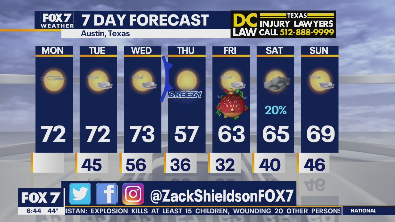 Morning weather forecast for December 21, 2020