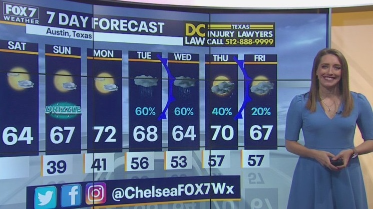 Morning weather forecast for January 16, 2021
