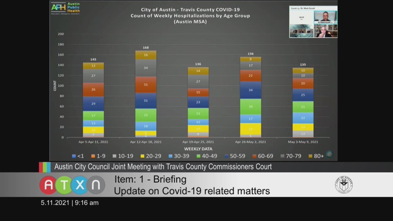 APH provides update at joint meeting - Part 1
