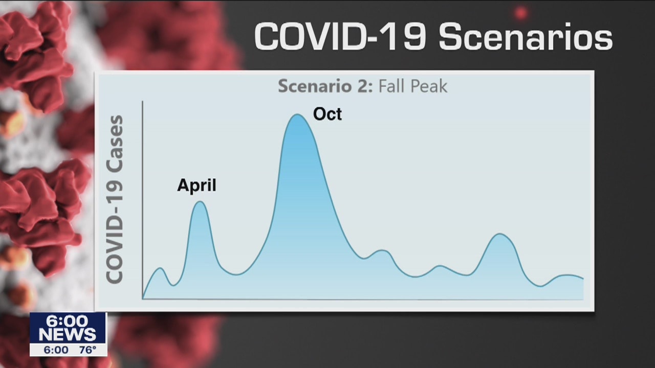 Epidemiologists warn public to be ready for second wave