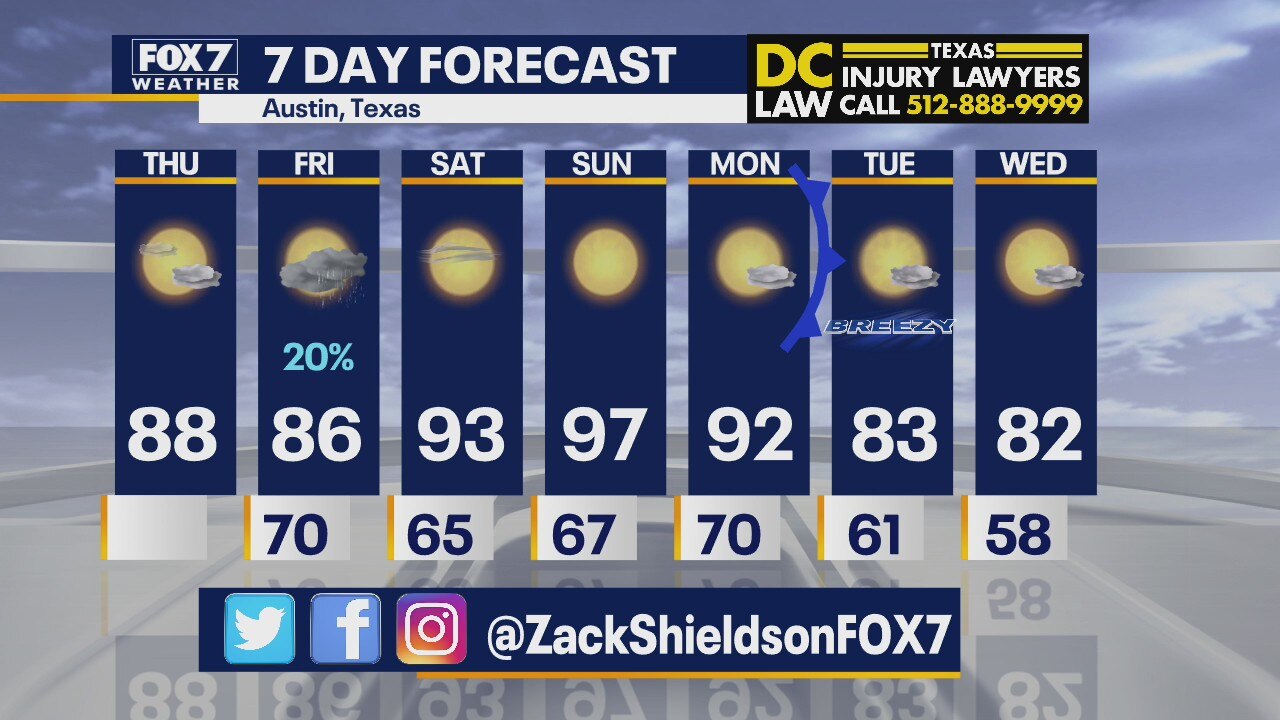 Noon weather forecast for October 8, 2020