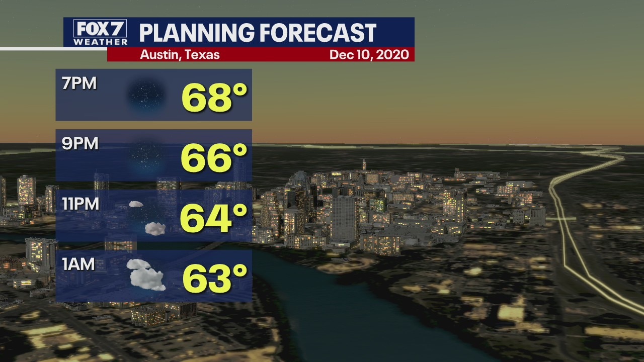 Evening weather forecast for December 10, 2020