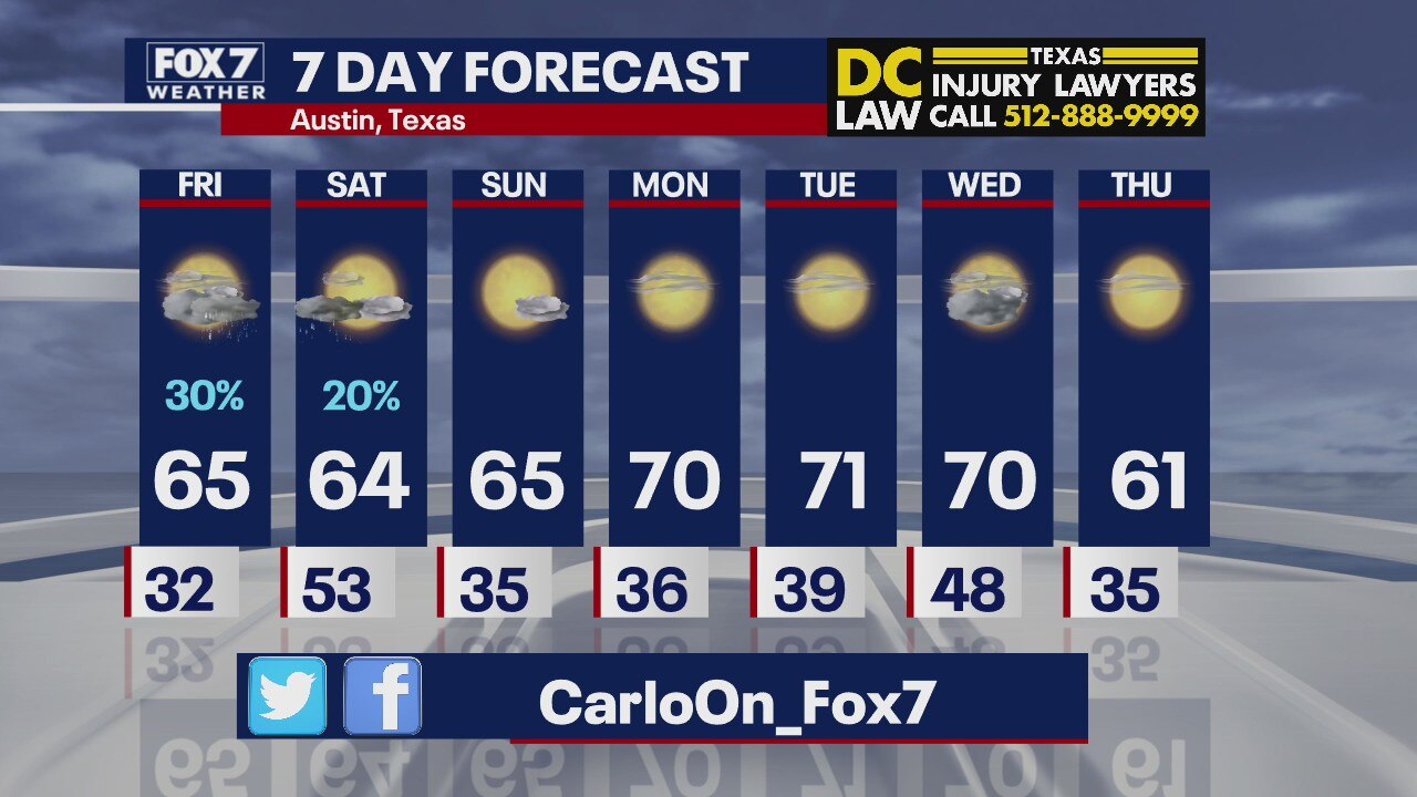 Evening weather forecast for December 17