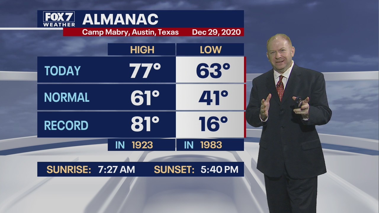 Evening weather forecast for December 29, 2020