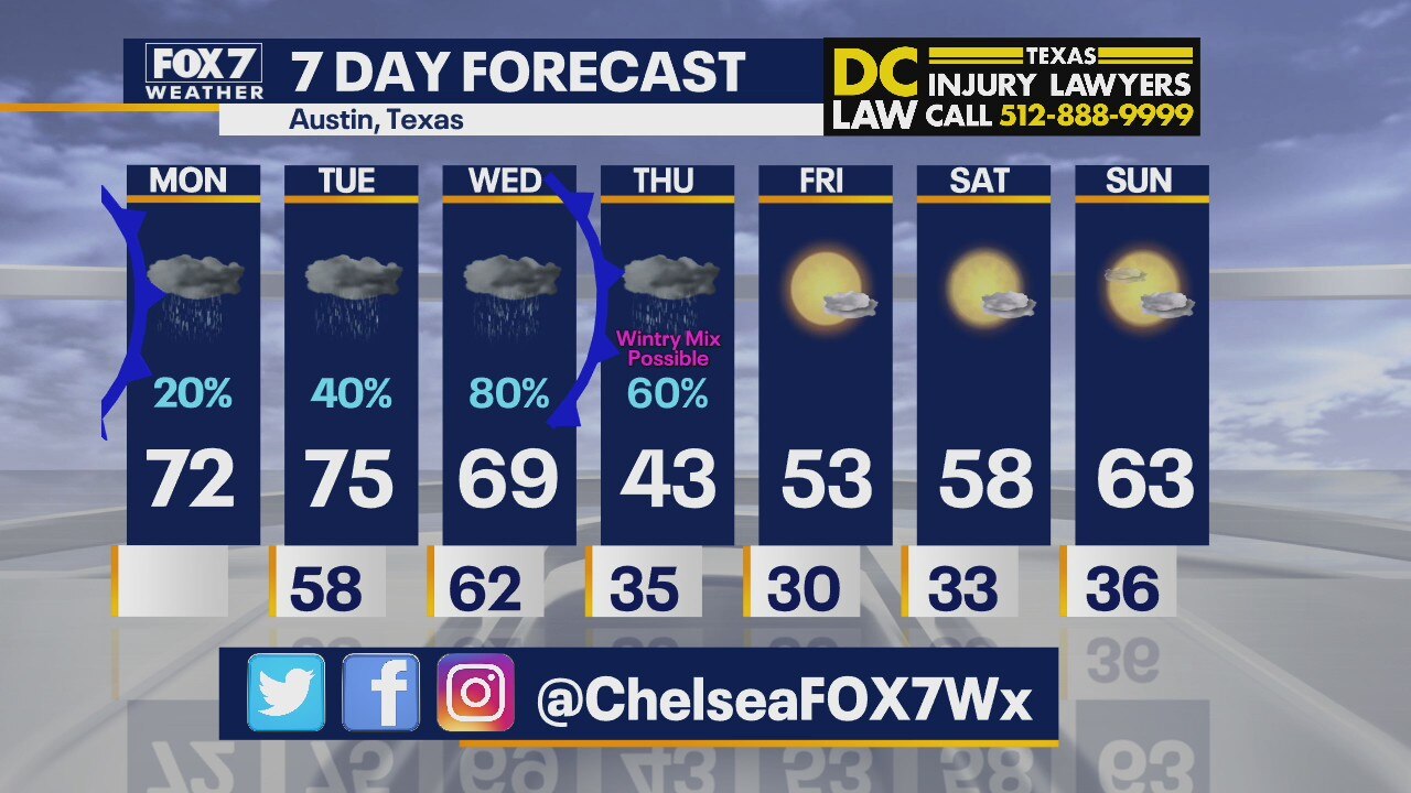 Morning weather forecast for December 28, 2020