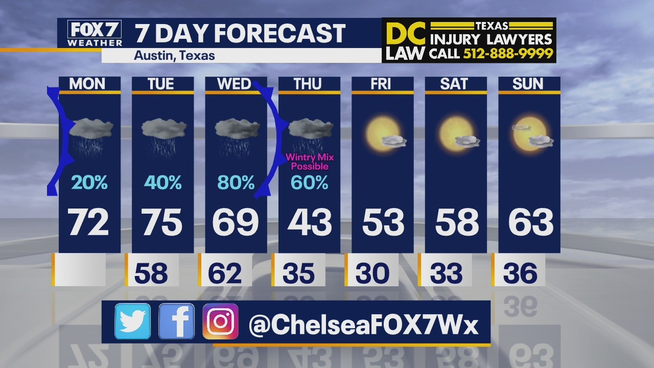 Noon weather forecast for December 28, 2020