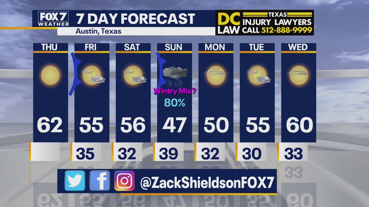 Noon weather forecast for January 7, 2021