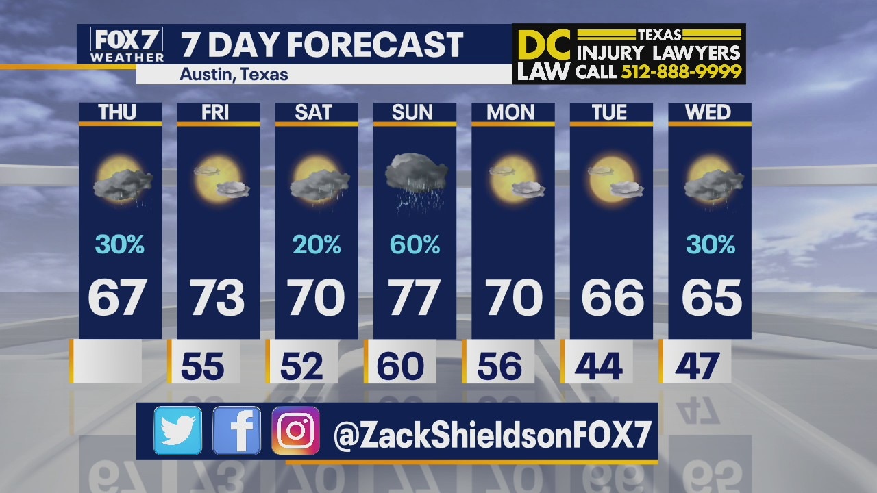 Noon weather forecast for January 21, 2021