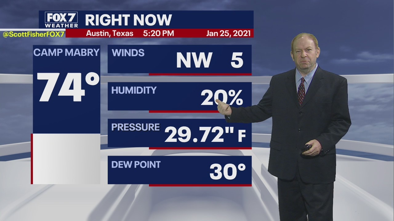 Evening weather forecast for January 25, 2021