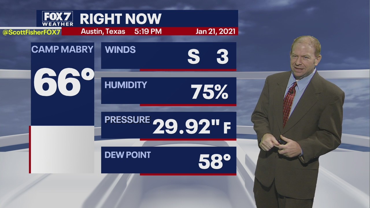 Evening weather forecast for January 21, 2021