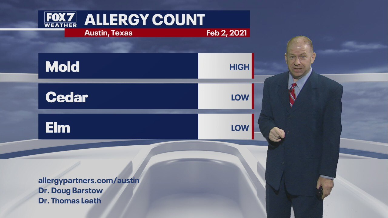 Evening weather forecast for February 2, 2021