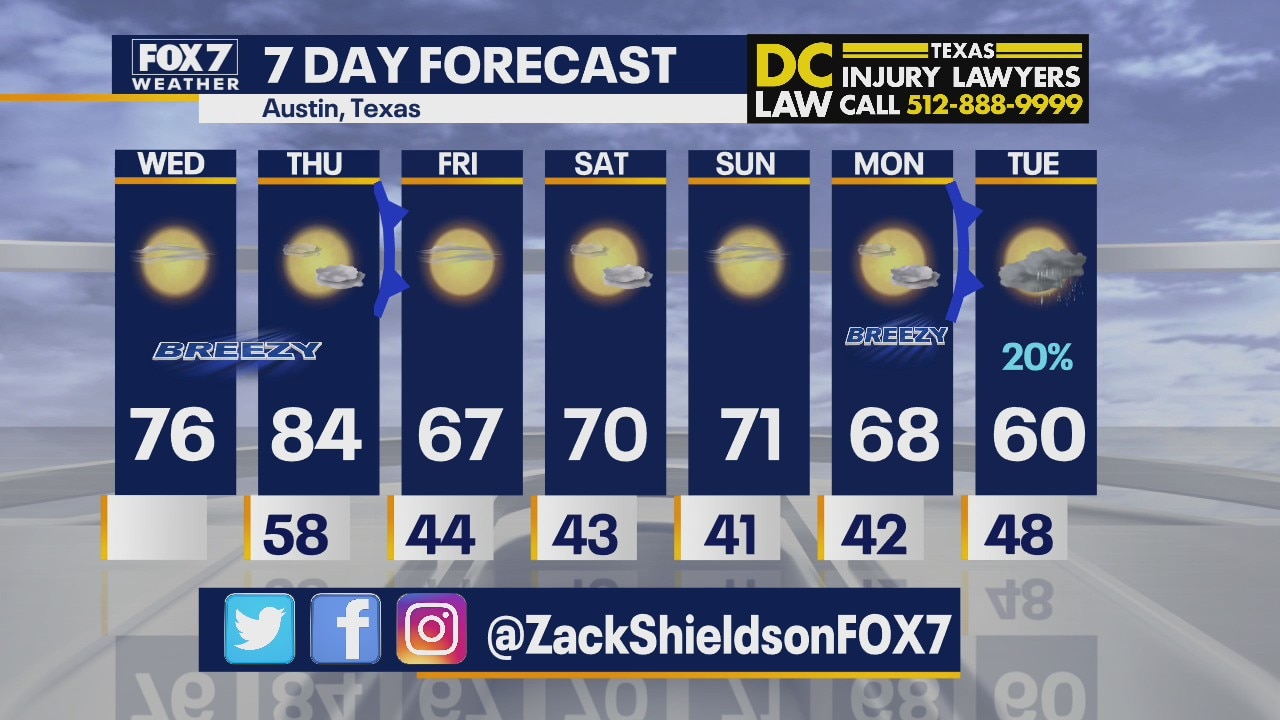 Noon weather forecast for February 3, 2021