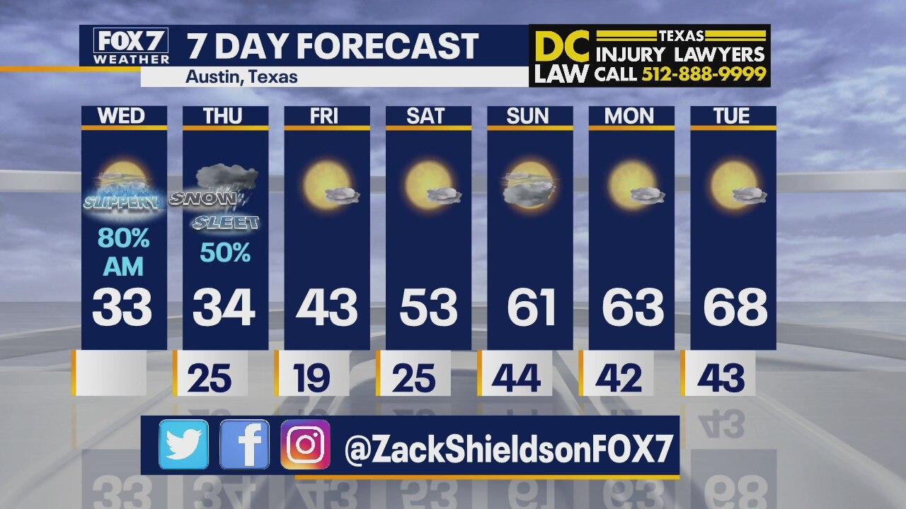 Morning weather forecast for February 17, 2021