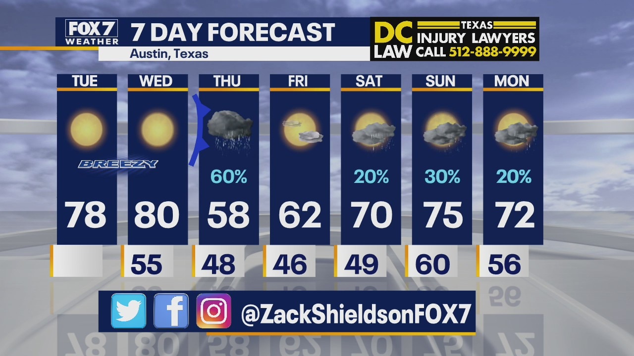 Morning weather forecast for February 23, 2021