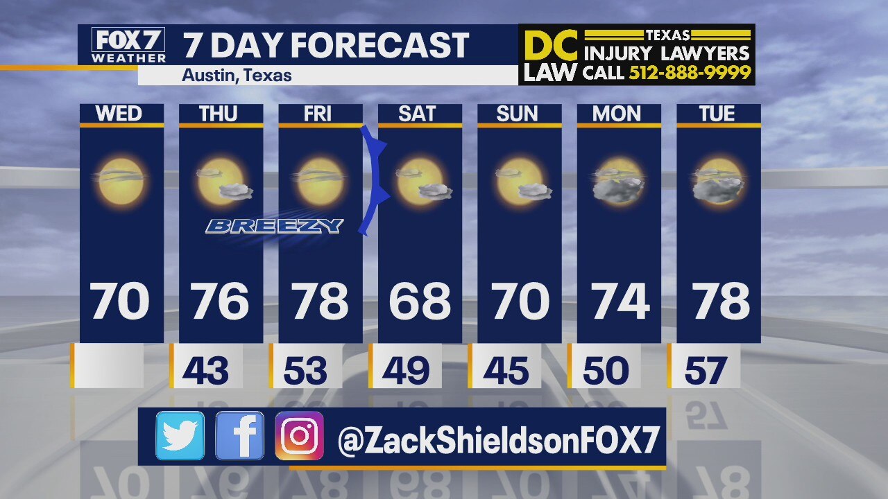 Noon weather forecast for March 3, 2021