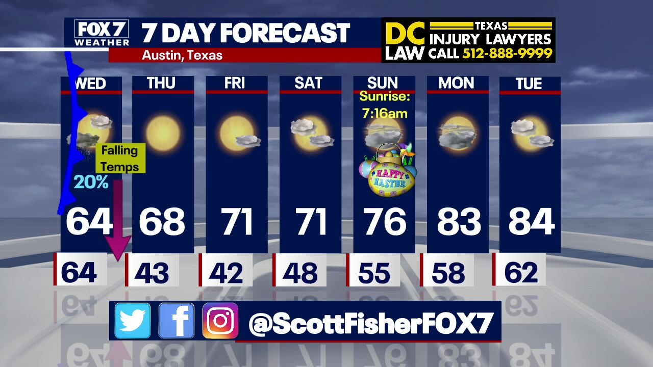 Evening weather forecast for March 30