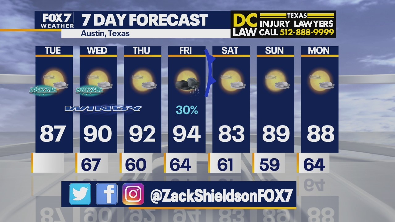 Noon weather forecast for April 6, 2021