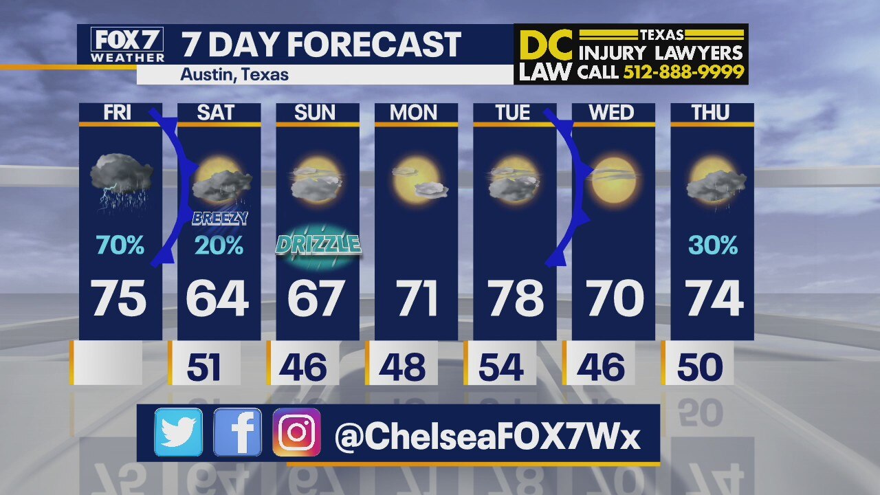 Noon weather forecast for April 16, 2021