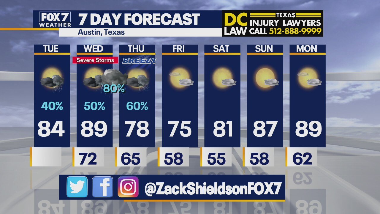 Noon weather forecast for April 27, 2021