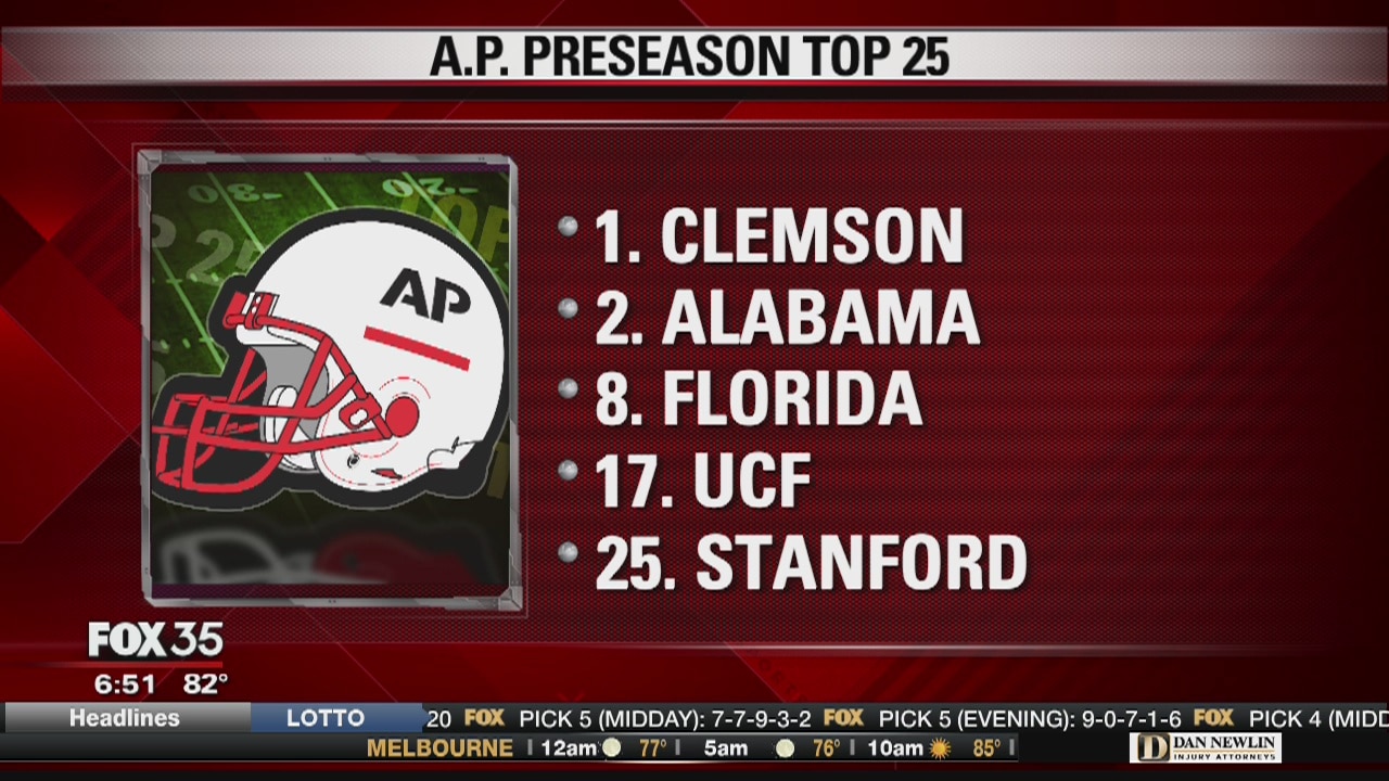 AP Top 25 preseason poll