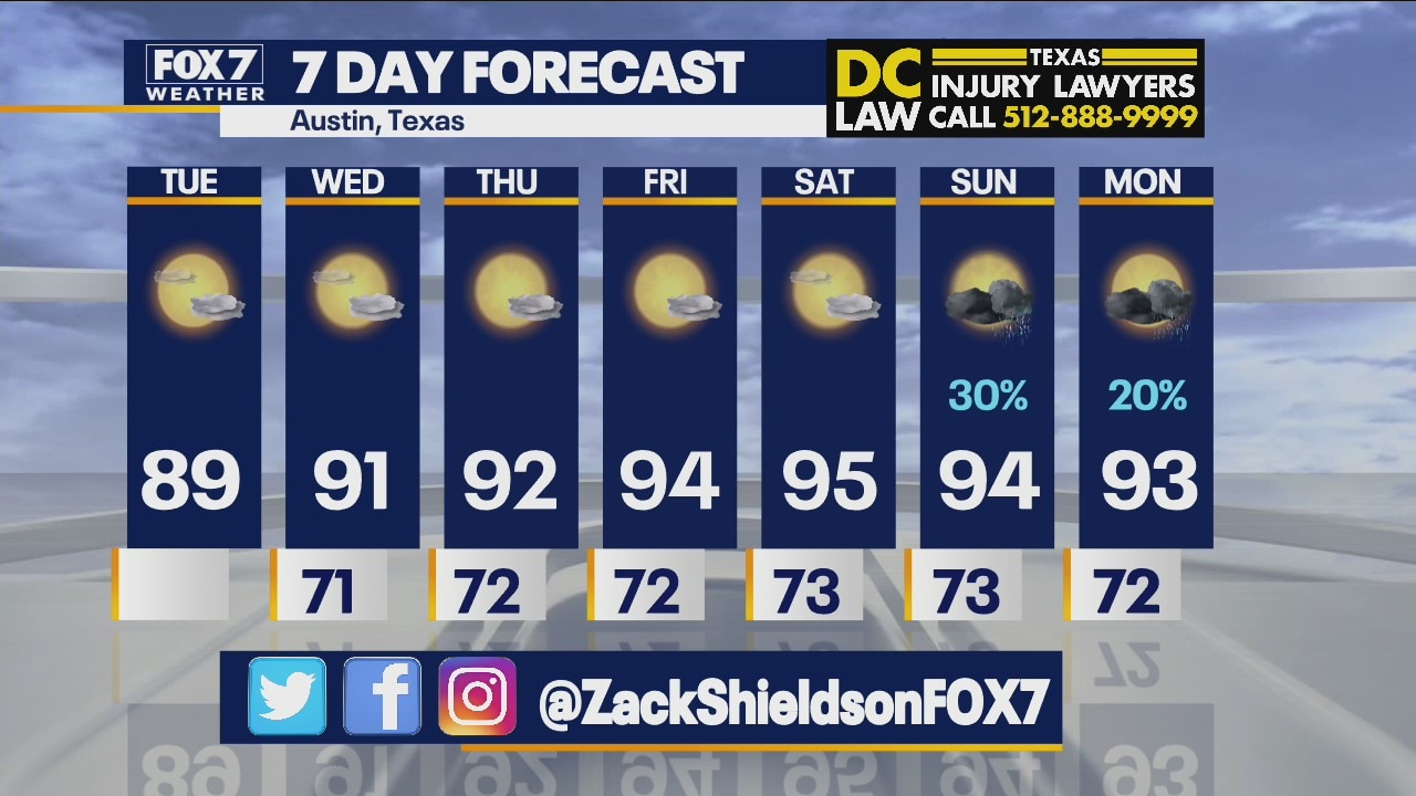 Noon weather forecast for September 14, 2021