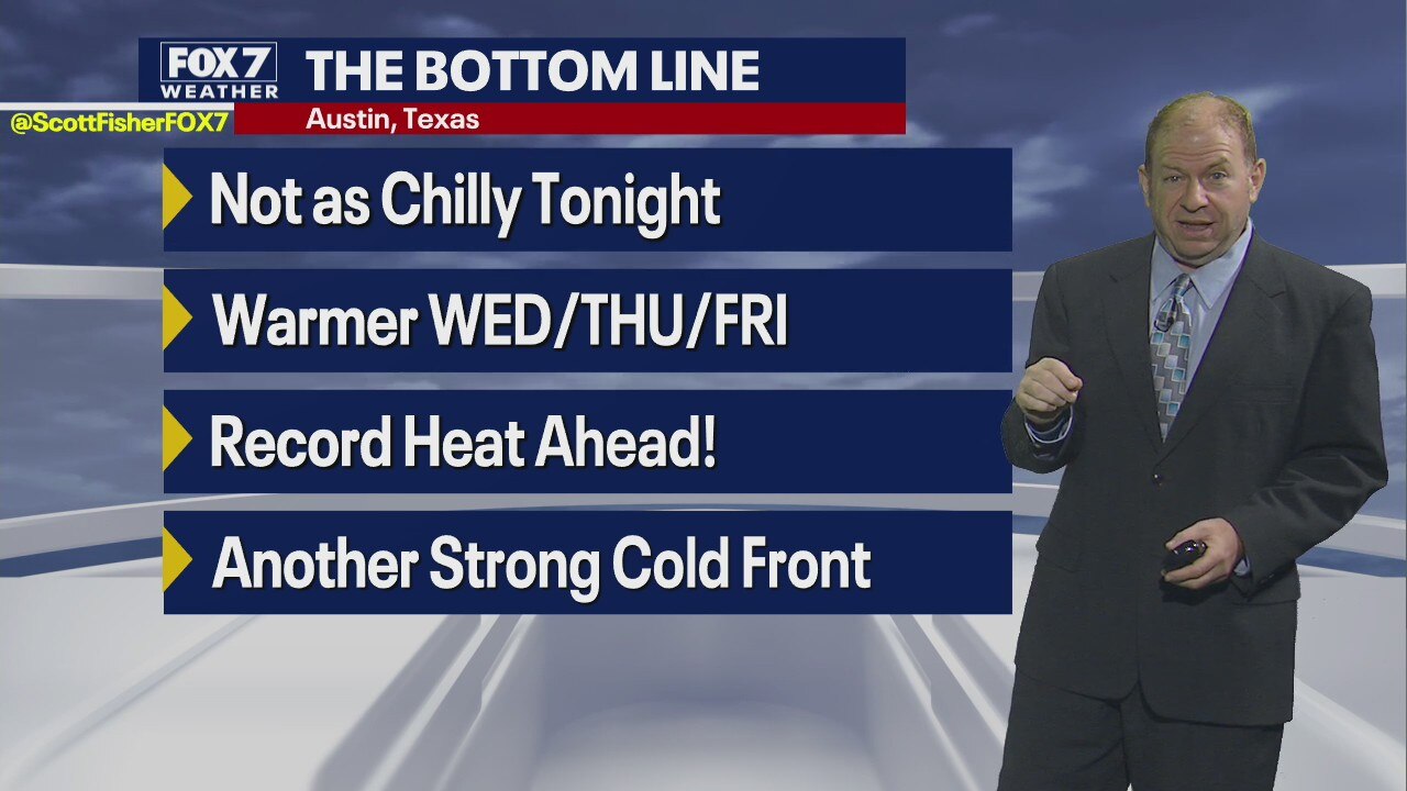 Evening weather forecast for December 7, 2021