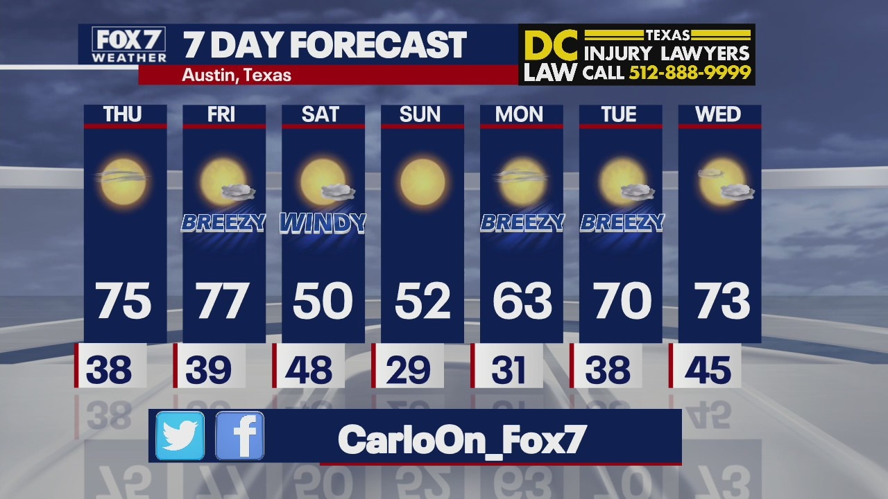 Evening weather forecast for January 12, 2021