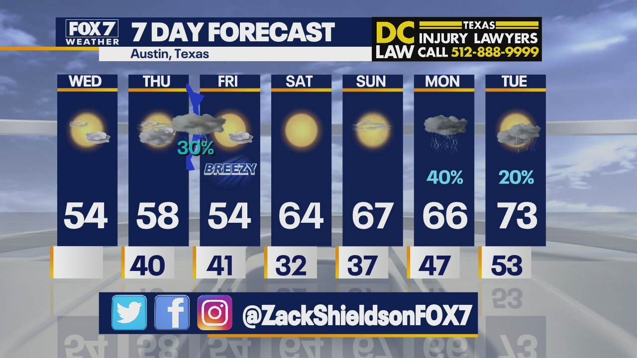Morning weather forecast for January 26, 2022