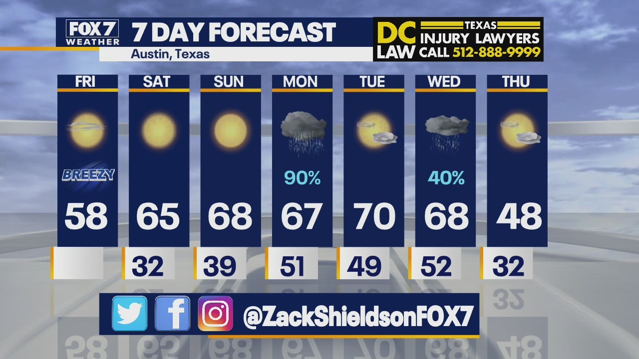 Morning weather forecast for January 28, 2022