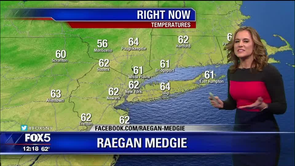 Weather Forecast