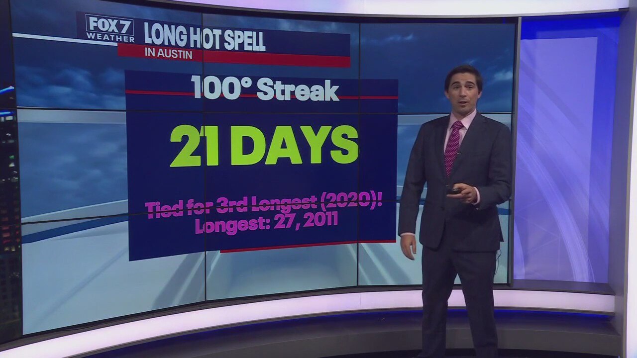 Austin weather: 21-day streak of 100+ degrees