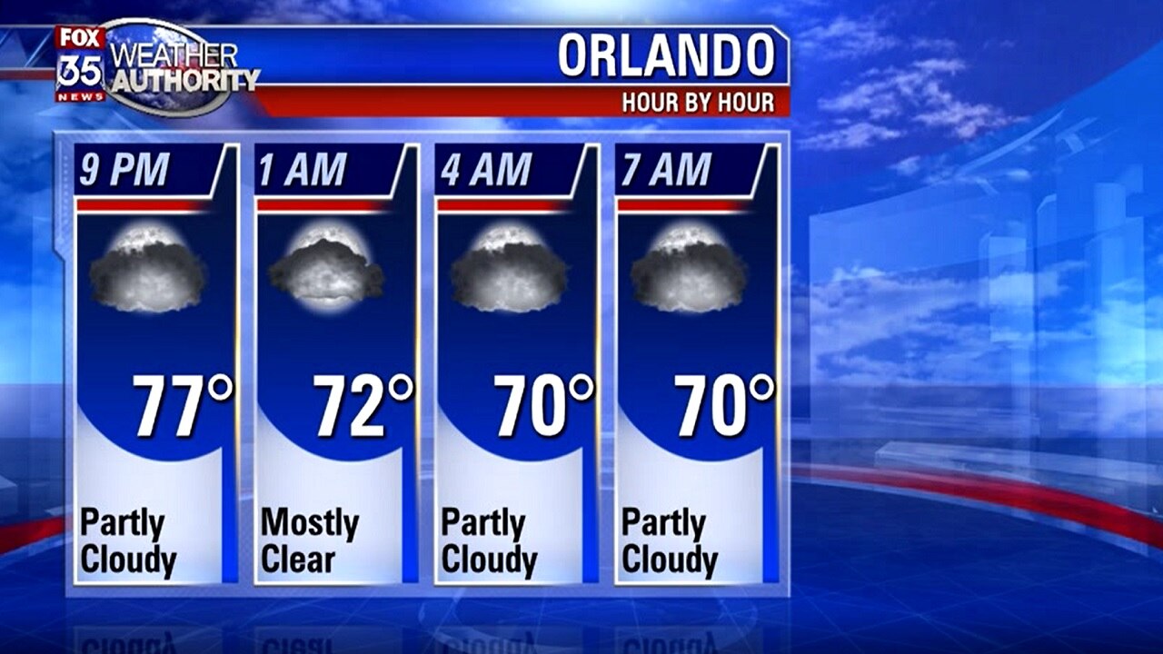 Nighttime weather update