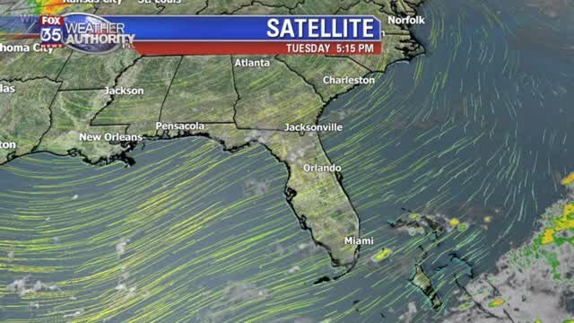 Weather Forecast: October 2