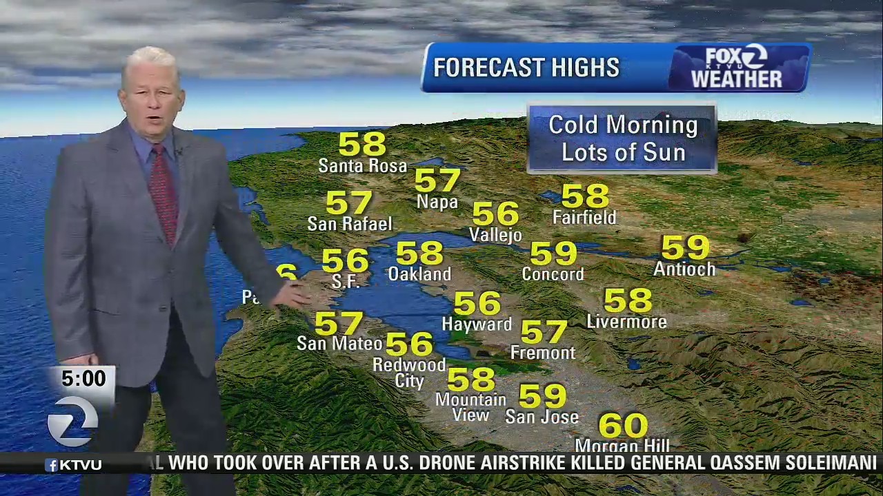 Lots of sun, temps in 50s