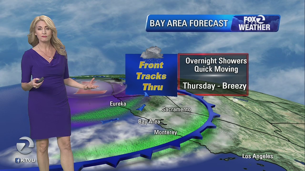 WEATHER FORECAST: Rain possible Thursday morning, breezy in the afternoon