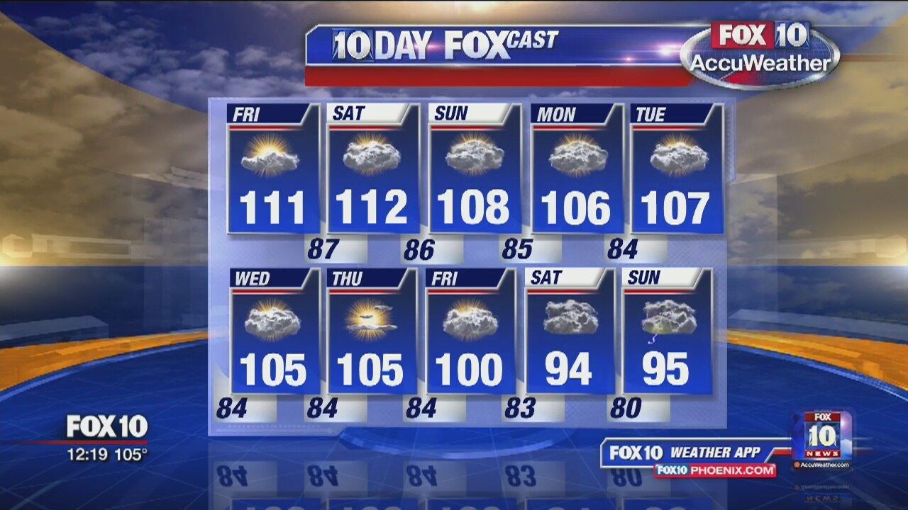 Noon Weather Forecast 7-22-16