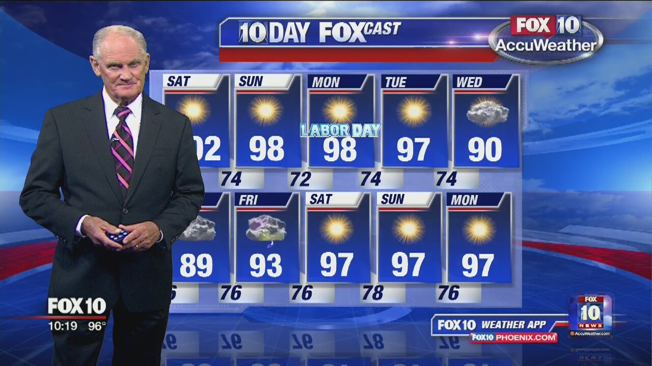 Evening Forecast 9/2/16