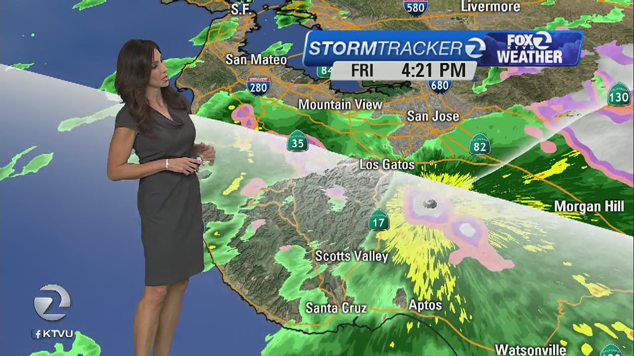 Scattered showers expected for the Friday evening commute