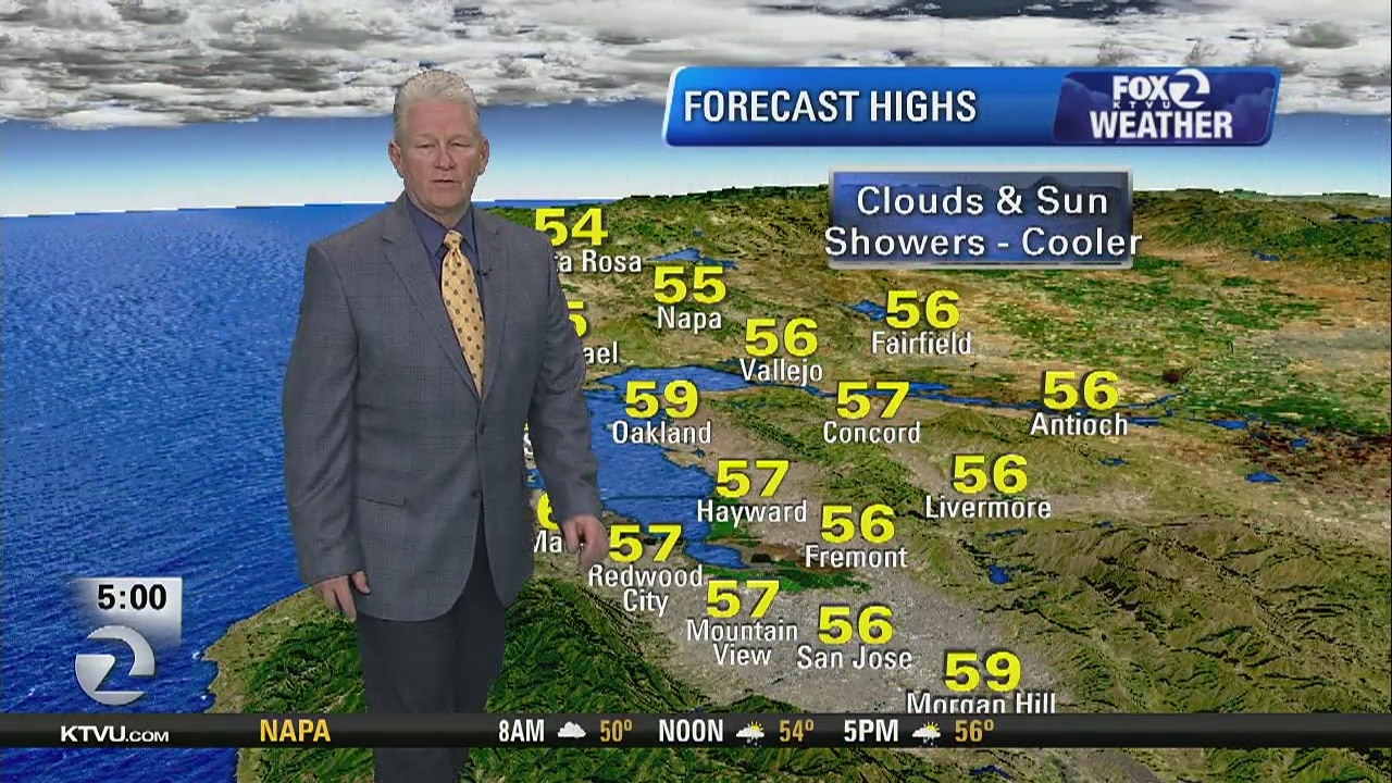 TODAY'S FORECAST: Light rain, cooler temps