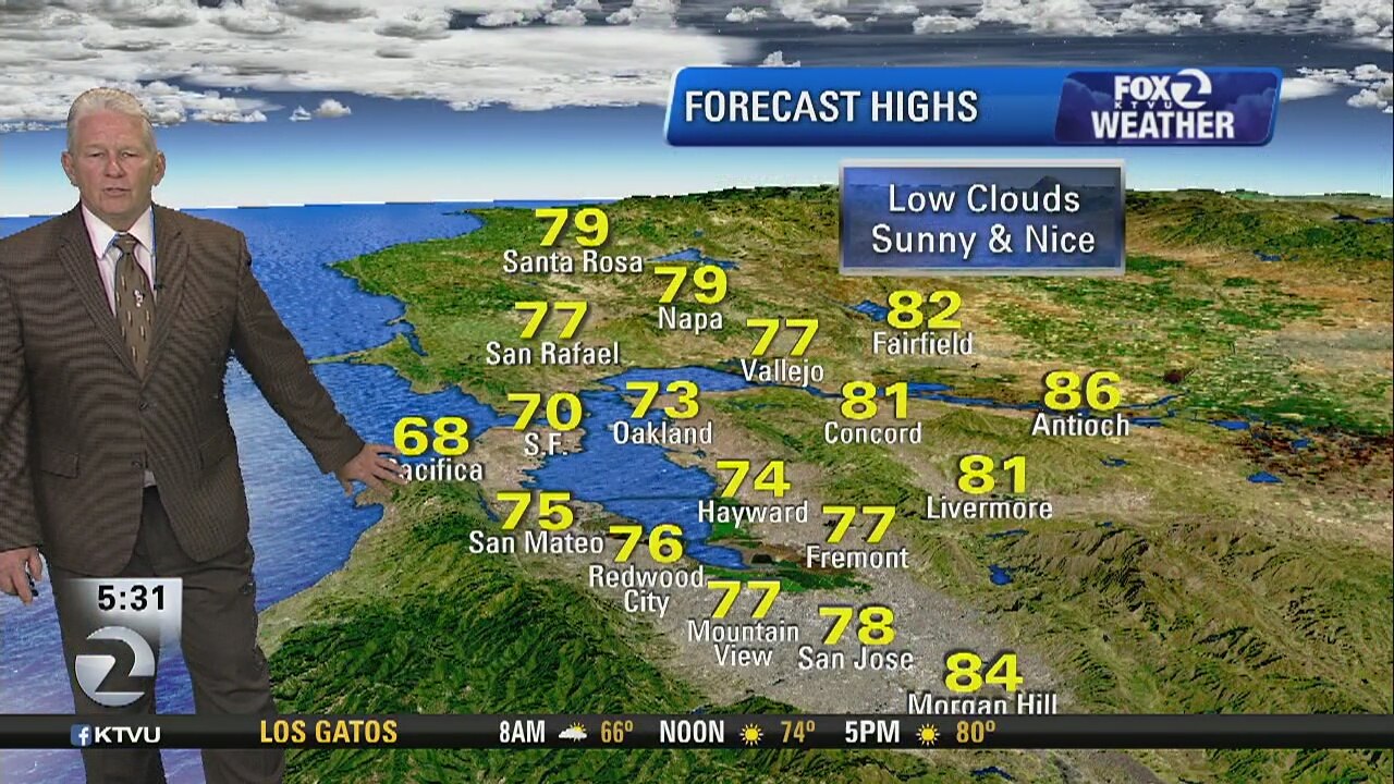 TODAY'S FORECAST:  Warm air mass in morning, low clouds in the afternoon