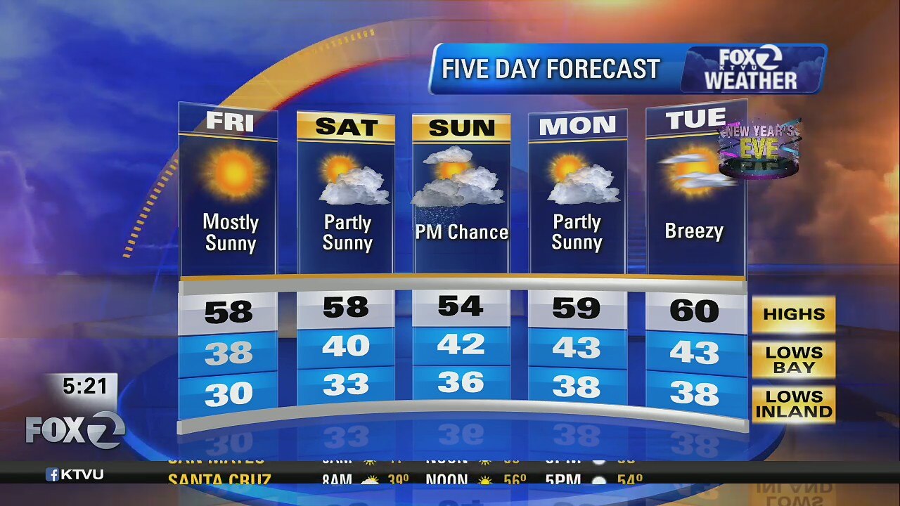 Chilly start on Friday