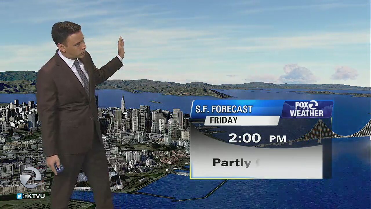 WEATHER FORECAST: Mostly cloudy, dry Friday