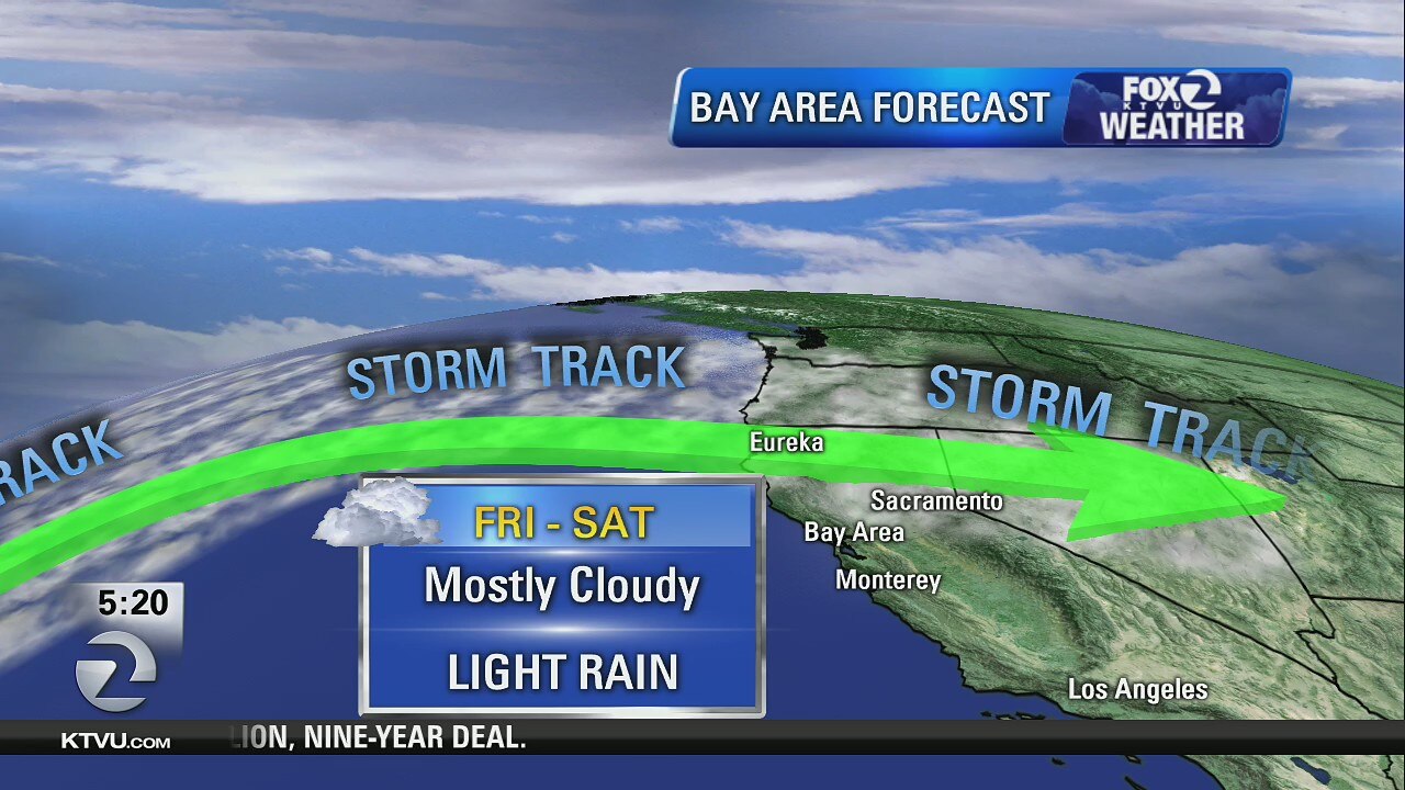 Cloudy and light rain
