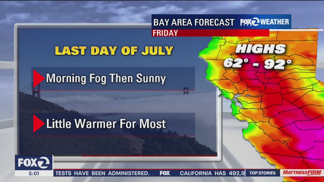 Last day of July, a little warmer