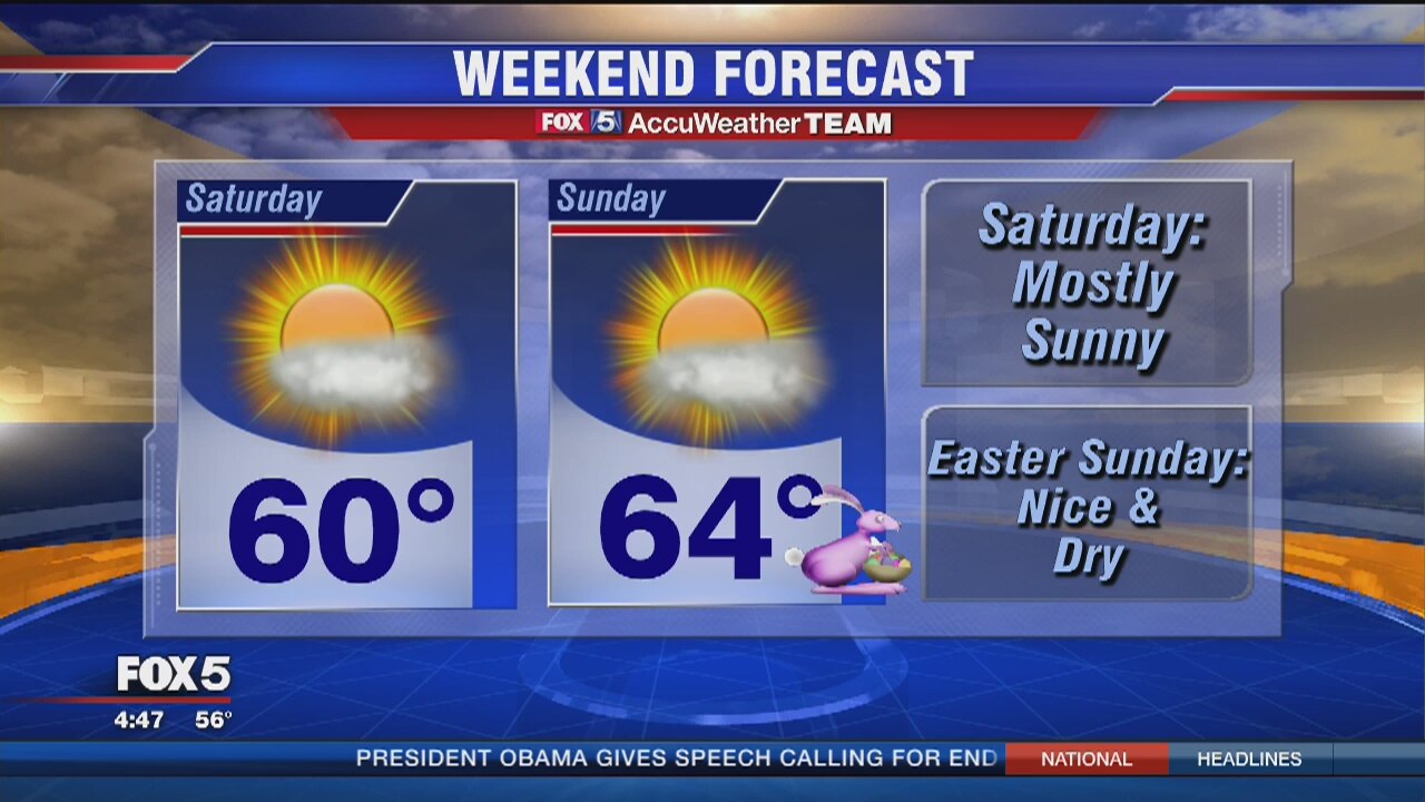 FOX 5 Weather forecast: Wednesday, March 23