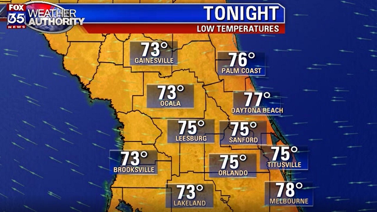 Weather Forecast: October 29
